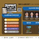 나노전기조명 이미지