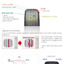 타이어1번가 이미지