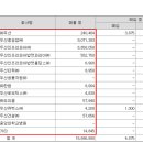 주식회사 두산시스템 이미지