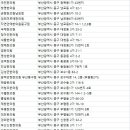 제창한의원 이미지
