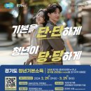 올댓실용음악학원 이미지