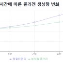 황금홈케어