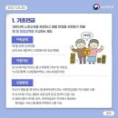 가온어르신복지센터 이미지