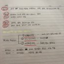 한호정 이미지
