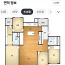 알파ENC 이미지