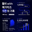 시네마 이미지