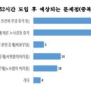 대일산업인력 이미지