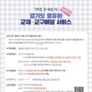 경남종합관광정보센터 이미지