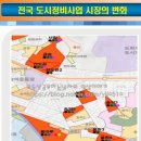 다복부동산중개 | 재개발/재건축 투자 전문가과정 4주차 강의후기