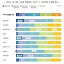 하나카페2 이미지
