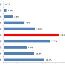 광남2동-61 이미지