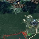 올레길 이미지