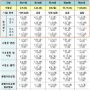 (야간)한국사 검정 시험 심화과정 | 한국사능력검정시험 77회 한능검 심화 기출문제 정답 및 난이도(1급 합격률)