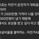 3000만원 자전거 대퇴골 골절 사고 블랙박스 이미지