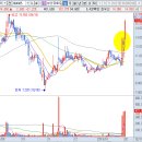 고려특수건설(주) 이미지