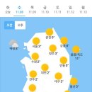 11월 8일 수요일 날씨 이미지