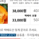 우리제과제빵 협동조합 이미지
