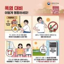 폭염 대비 이렇게 행동하세요! 이미지