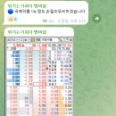 에스앤디약품 이미지