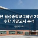 월성중학교 이미지