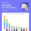 지그재그 - 결합 | <코멘토> 01. 서비스 벤치마킹: 지그재그