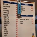 주당백서