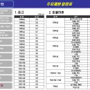 삼성IT밸리 이미지