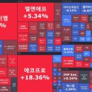 삼화에프앤씨