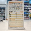 의왕종로약국 이미지