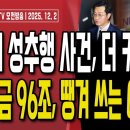 장경태 성추행 사건 더 커졌다,추가 증거·증인 등장/장경태 성추행,수상한 이준석/추경호 구속영장 갈림길...12/2 오전 손상대TV2﻿ 이미지