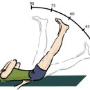 웰니스포유 청담 이미지