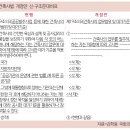 건축사사무소 인해건축 이미지