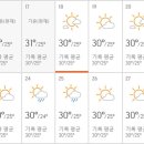 마일라괌