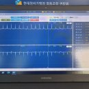 BH통신 네이버블로그