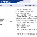 [서울] (채용 마감) 한솔섬유(주) - [본사] 사업부(해외영업) Target팀 경력 채용 이미지