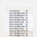 리아리듬체조 이미지