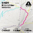 징기푸드 | 2025 버킷리스트 - 후지산 정상 당일치기