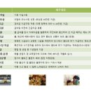 에이치솔루션(주) 네이버블로그