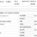 케이씨씨상재