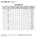 연예인 수익 구조 특히 배우판이 문제있다 생각하는 달글 이미지