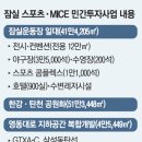 잠실주경기장 야구장 앞 이미지