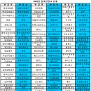 엔에이치에스 이미지