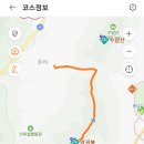 가루실농장 Daum카페