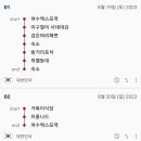 대감포차 이미지