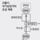 샹젤리제