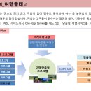 가자여행사 이미지