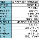 힐스연산탑부동산공인중개사사무소 이미지