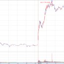 태우바이오 이미지