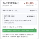 2024년 4월, 일상모음