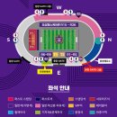 안양도시공사 | FC안양 축구 예매방법 :: 2025 K리그1 17R FC안양 VS 대전하나시티즌 R15구역 시야 &amp; 후기